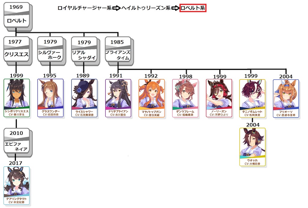 f:id:emiriox:20251029004636j:image