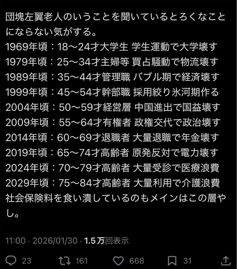 f:id:emiriox:20260131131403j:image