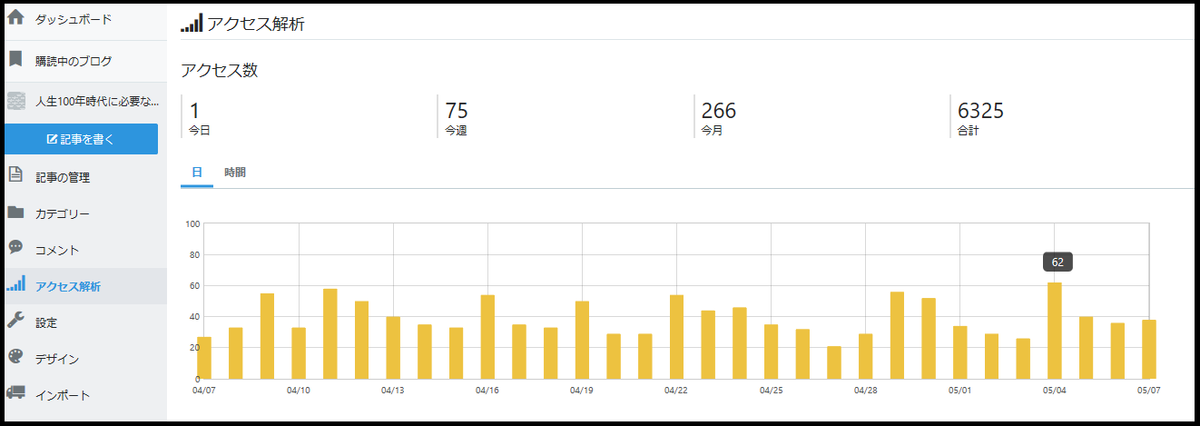 f:id:emisun:20190508203120p:plain