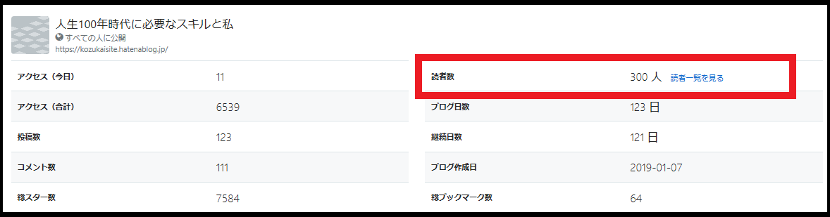f:id:emisun:20190513070625p:plain f:id:emisun:20190513070625p:plain