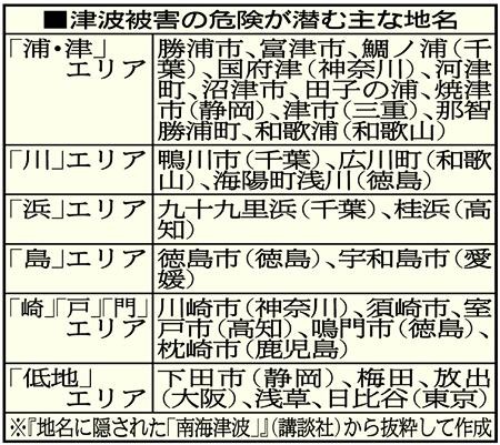 f:id:emiyosiki:20130630222840j:image:w640 f:id:emiyosiki:20130630222840j:image:w640