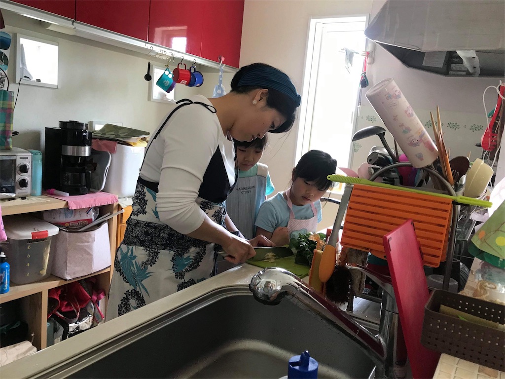 f:id:emo-lab:20190506185402j:image