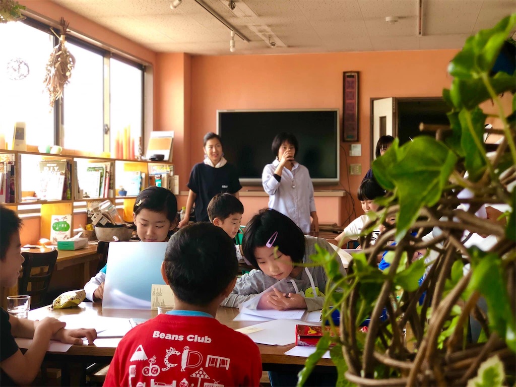f:id:emo-lab:20190507073241j:image