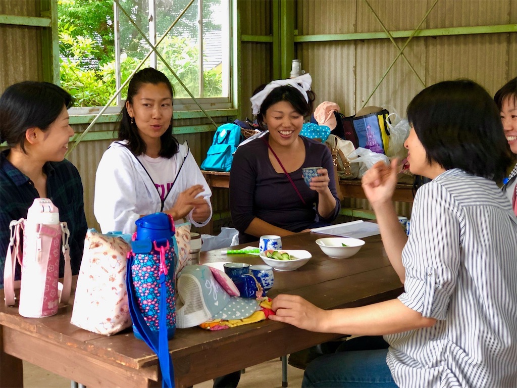 f:id:emo-lab:20190624141505j:image
