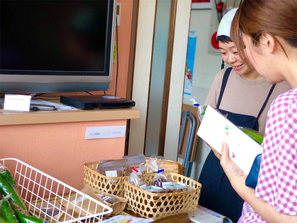 f:id:emo-lab:20190818124539j:image
