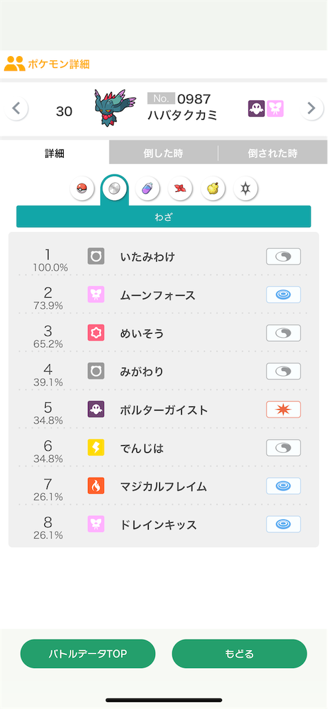 f:id:emoemo_Dynamax:20250328105149p:image f:id:emoemo_Dynamax:20250328105149p:image