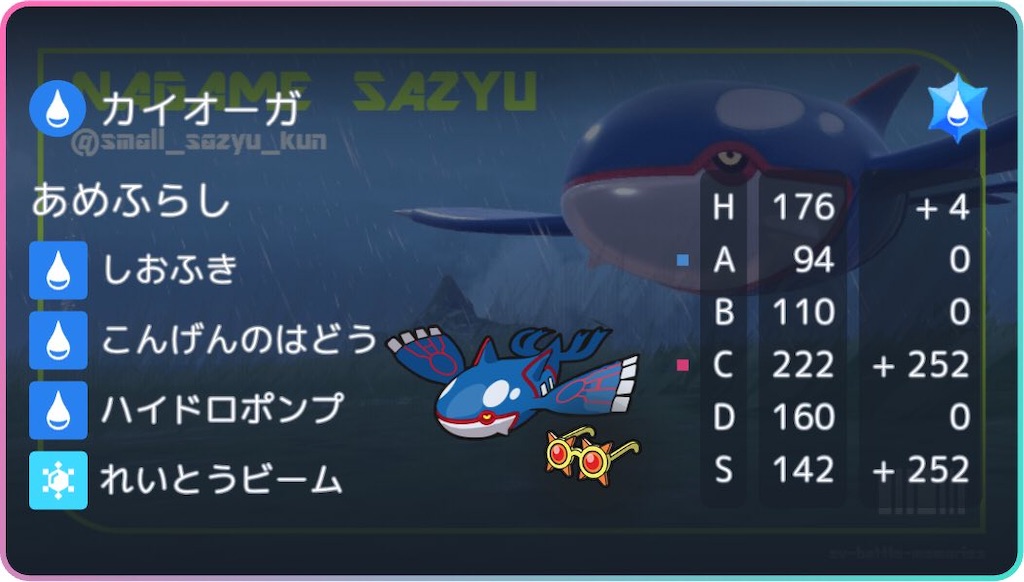 f:id:emoemo_Dynamax:20250601114901j:image f:id:emoemo_Dynamax:20250601114901j:image