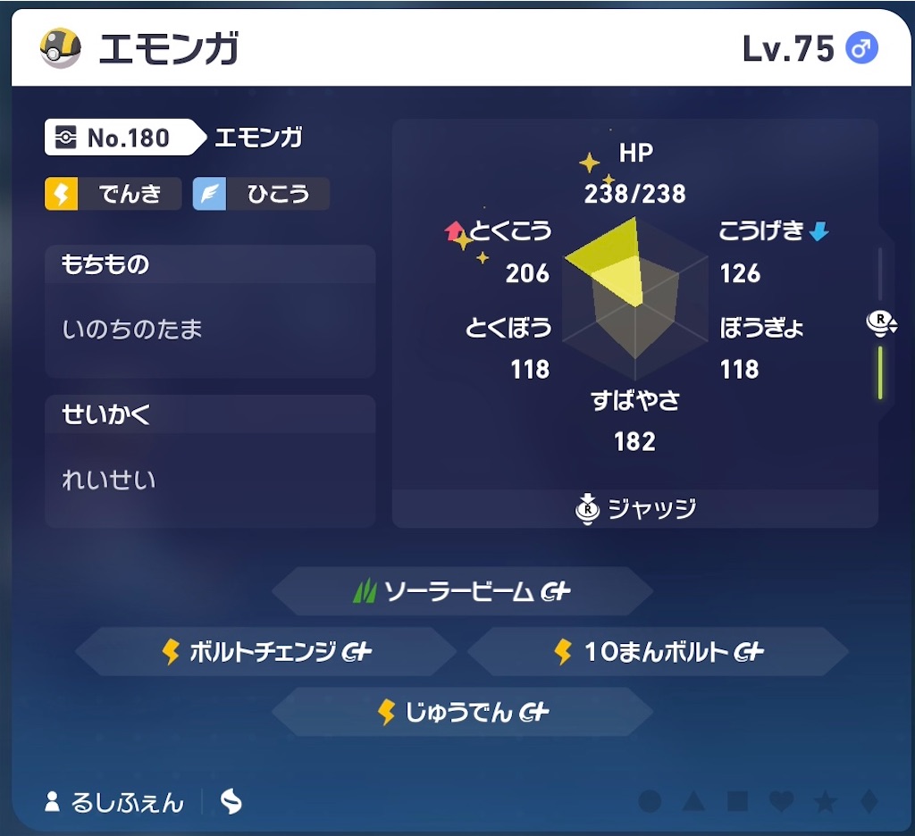 f:id:emoemo_Dynamax:20251123122116j:image