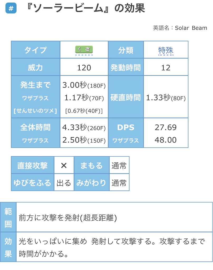 f:id:emoemo_Dynamax:20251209165823j:image f:id:emoemo_Dynamax:20251209165823j:image