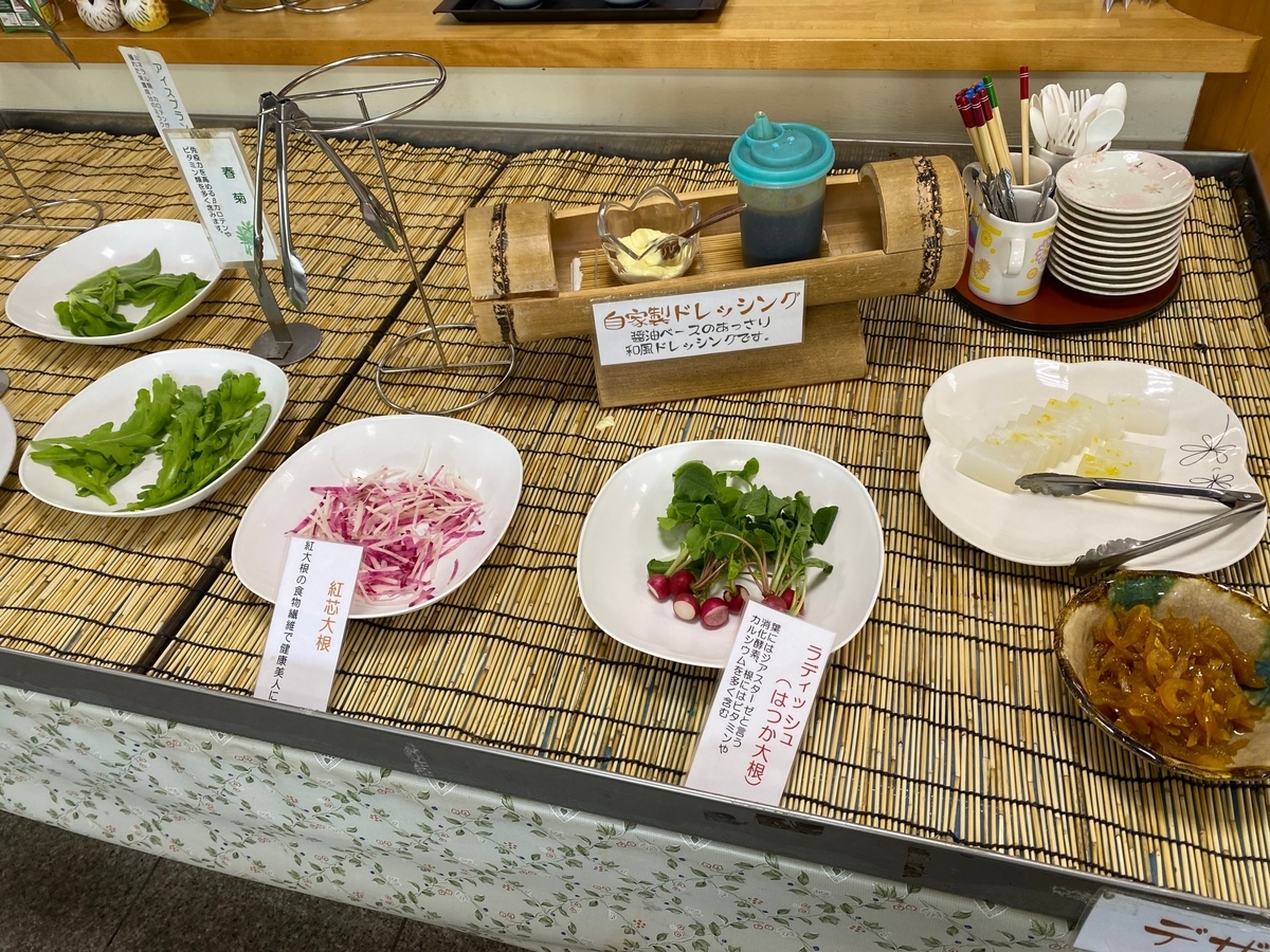 f:id:emononobe:20201230100230j:plain