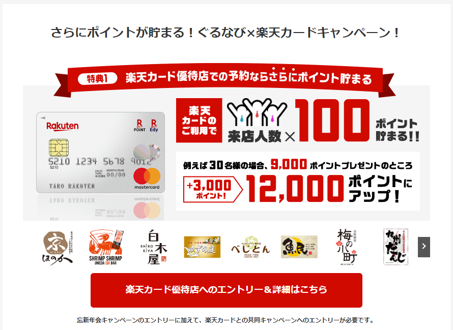 来店人数×100ポイント