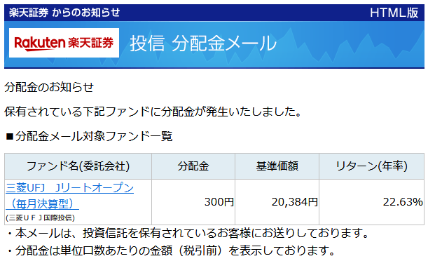 楽天証券 三菱UFJ　Jリートオープン（毎月決算型） 分配金