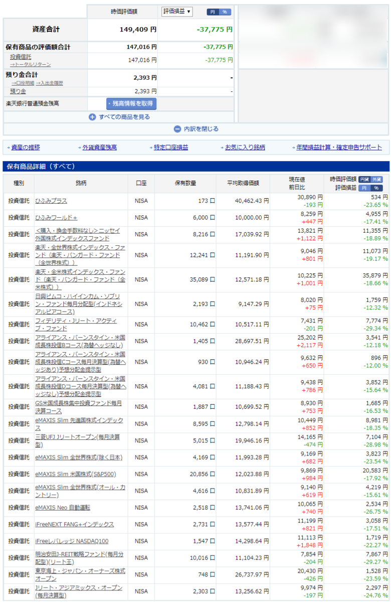 2020/3/16(月)のアクセス数