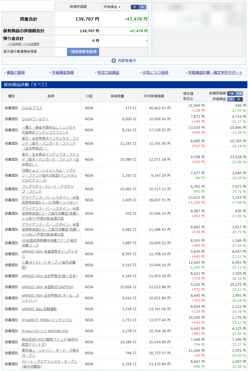 2020/3/18(水)のアクセス数