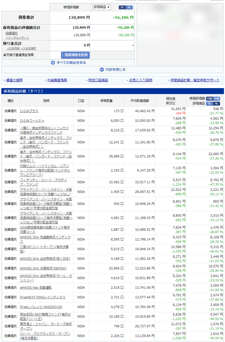 2020/3/19(木) 楽天証券