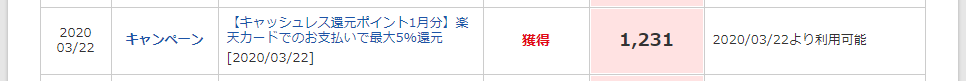 楽天ポイントキャッシュレス還元