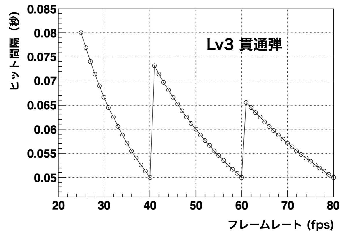 f:id:emperor0218:20211202184133p:plain