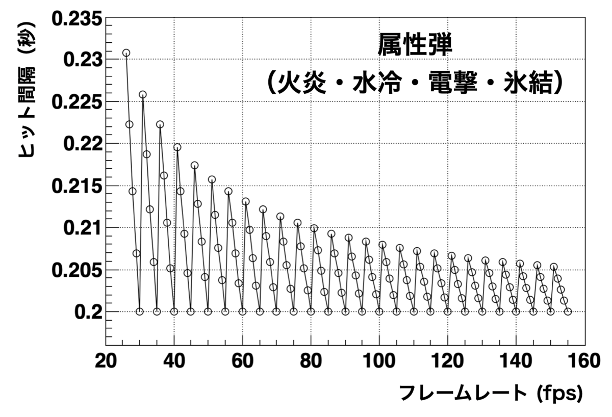 f:id:emperor0218:20211202190008p:plain
