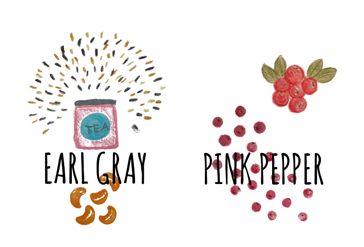 f:id:empopo:20171228231053p:plain f:id:empopo:20171228231053p:plain