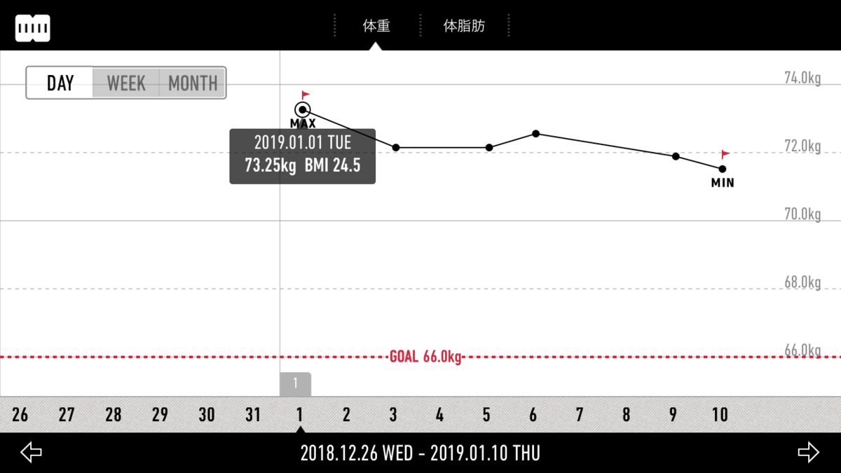 f:id:empty_404:20190331115604p:plain