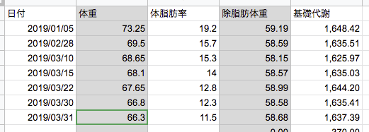 f:id:empty_404:20190331115621p:plain