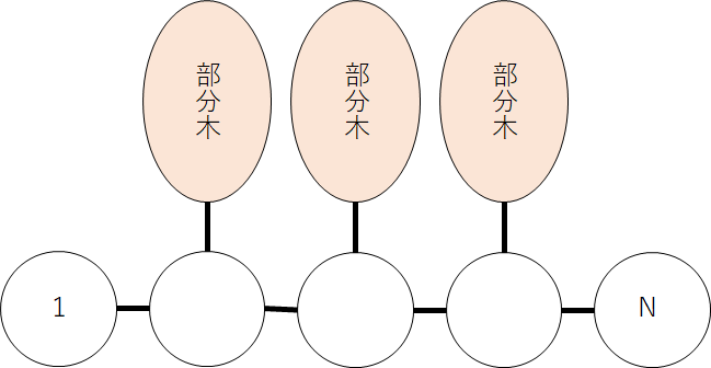 f:id:emtubasa:20181205231349p:plain f:id:emtubasa:20181205231349p:plain