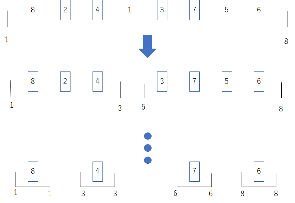 f:id:emtubasa:20190318231518p:plain