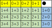 f:id:emtubasa:20190526144047p:plain f:id:emtubasa:20190526144047p:plain