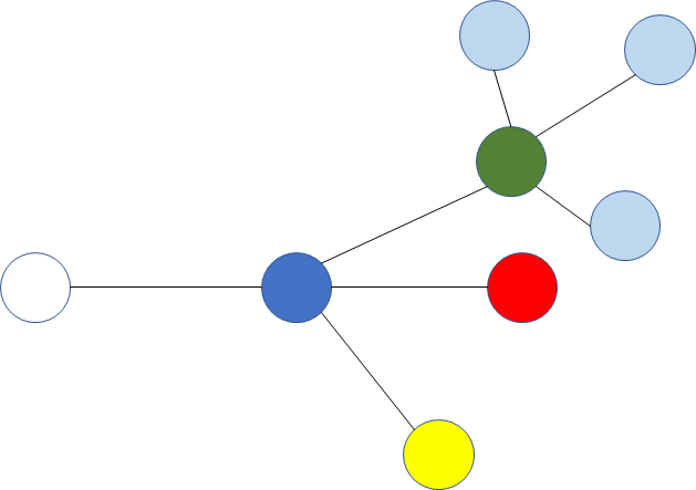 f:id:emtubasa:20190708154112p:plain