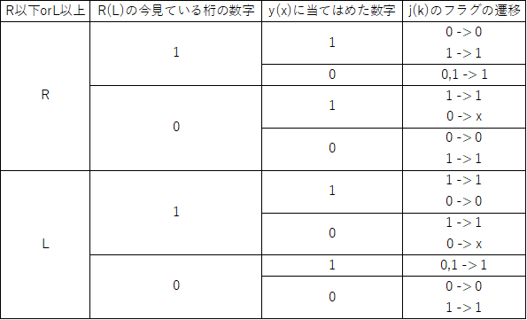 f:id:emtubasa:20190820173515p:plain