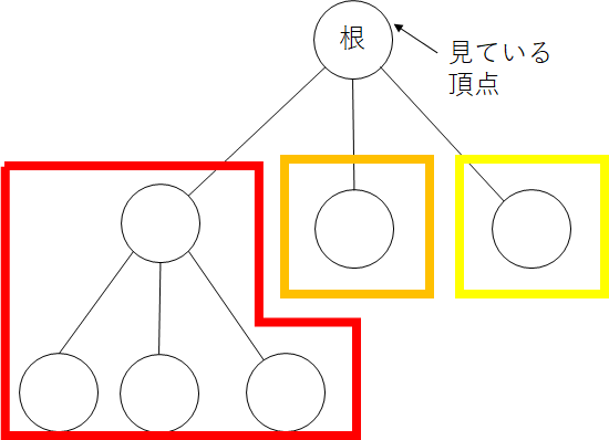 f:id:emtubasa:20191230163351p:plain