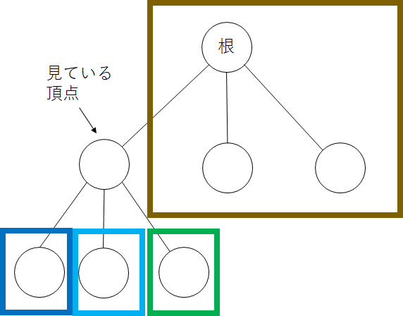f:id:emtubasa:20191230163619p:plain