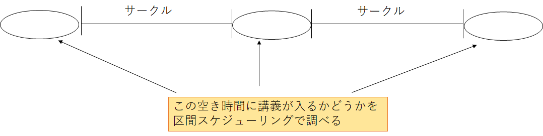 f:id:emtubasa:20200423153052p:plain f:id:emtubasa:20200423153052p:plain