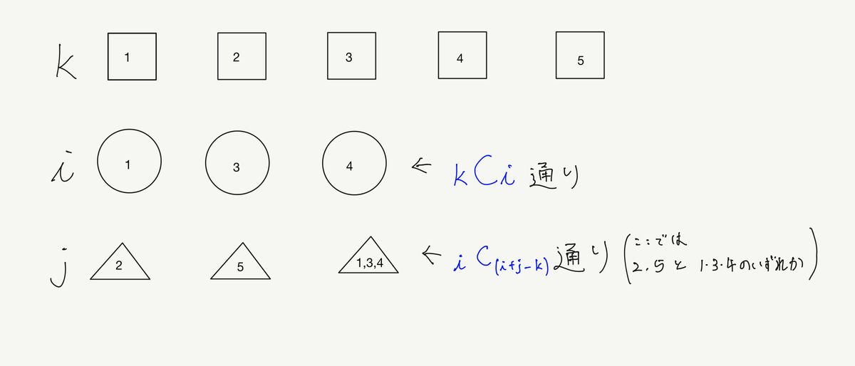 f:id:emtubasa:20200501143824j:plain