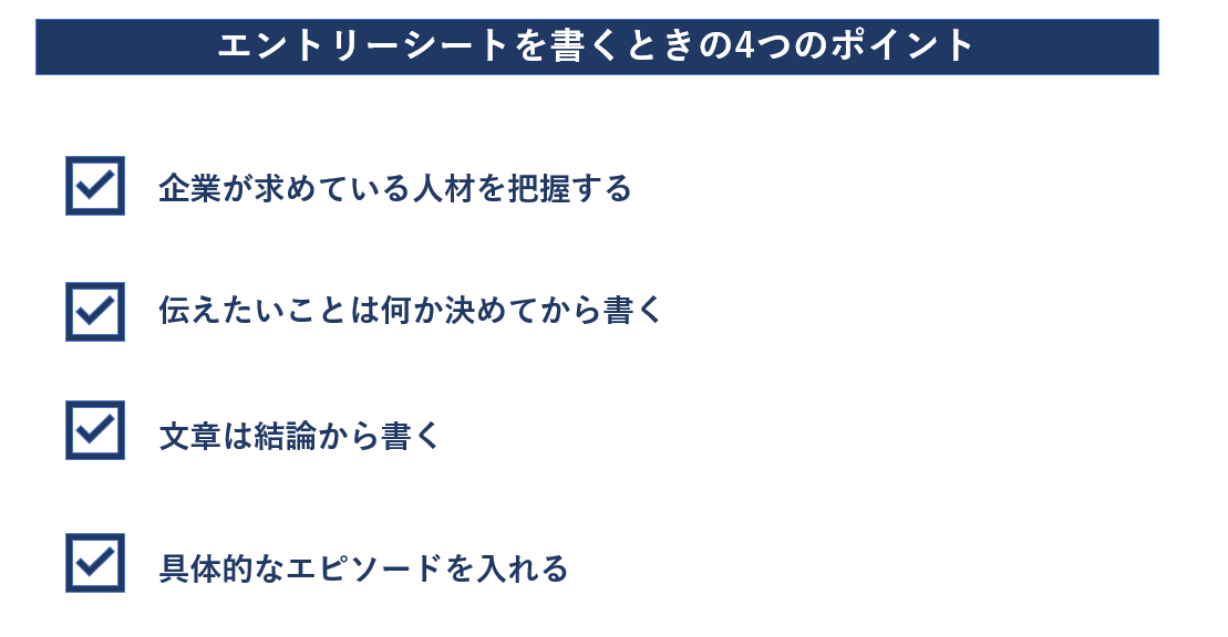 エントリーシートを書く時のポイント