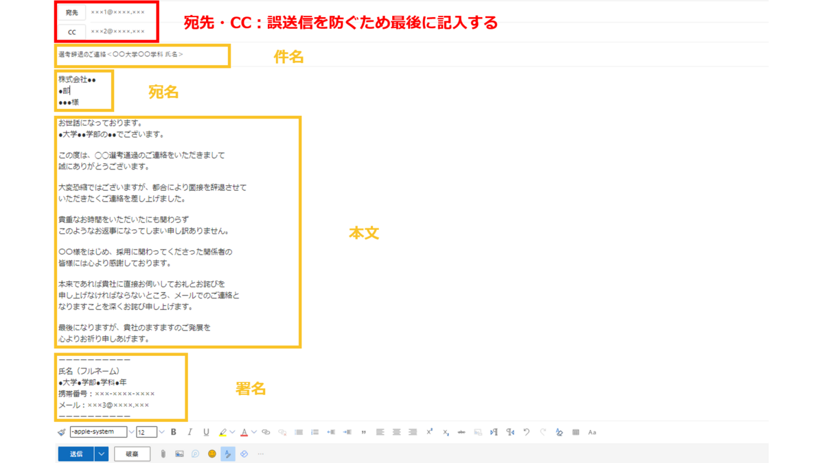 選考辞退の連絡はメールで大丈夫？選考辞退の悩みをまるごと解決！ - 就活ガイド