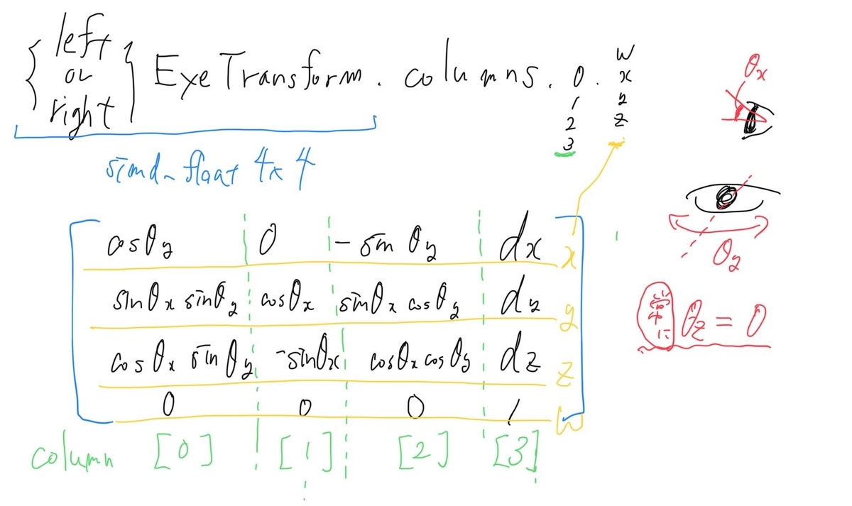 f:id:en0qi:20190319111231j:plain f:id:en0qi:20190319111231j:plain