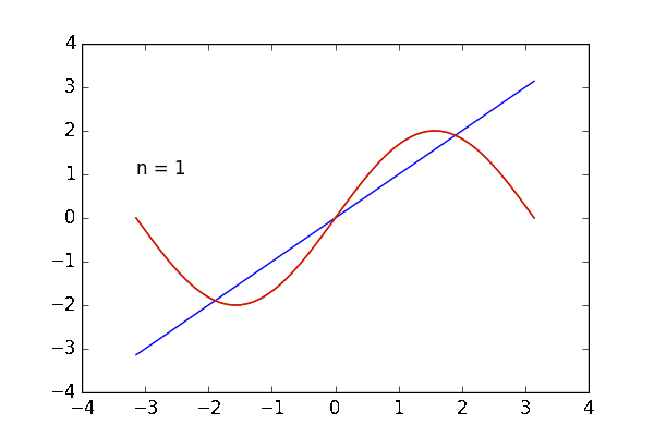 f:id:enakai00:20160830113457g:image:w400 f:id:enakai00:20160830113457g:image:w400