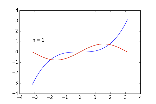 f:id:enakai00:20160830113501g:image:w400 f:id:enakai00:20160830113501g:image:w400