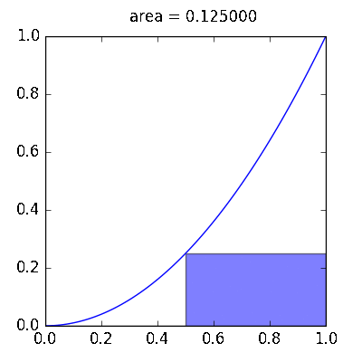 f:id:enakai00:20161024141024g:image:w400