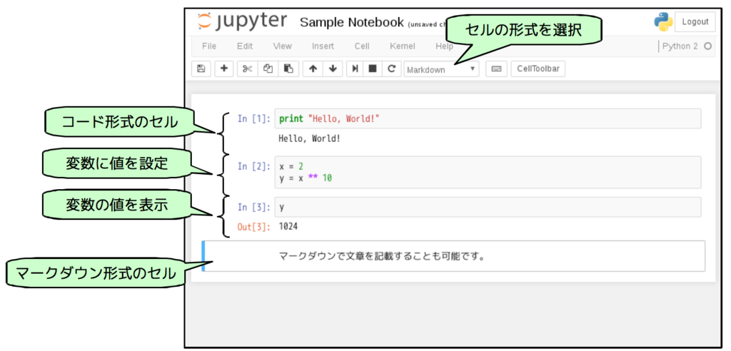 f:id:enakai00:20161118132903p:image:w640 f:id:enakai00:20161118132903p:image:w640