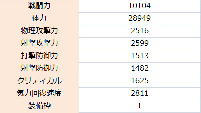 f:id:enaochannel:20190709175036j:plain
