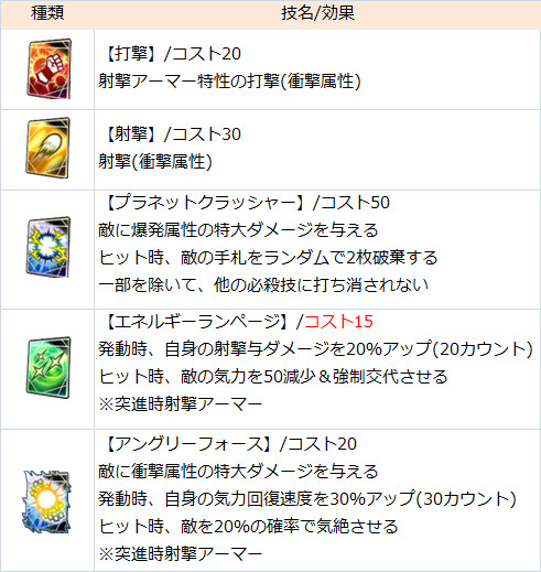 f:id:enaochannel:20190709175133j:plain