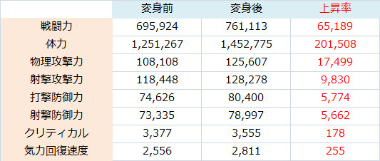 f:id:enaochannel:20190709183707j:plain