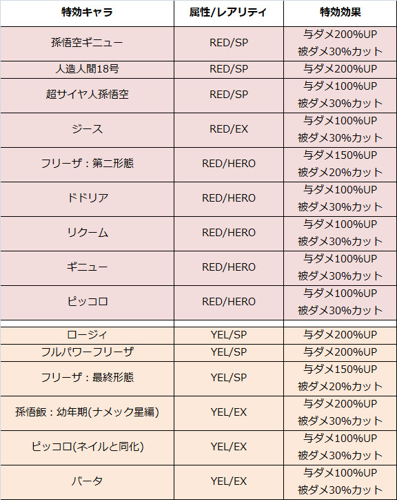 f:id:enaochannel:20190912002620j:plain