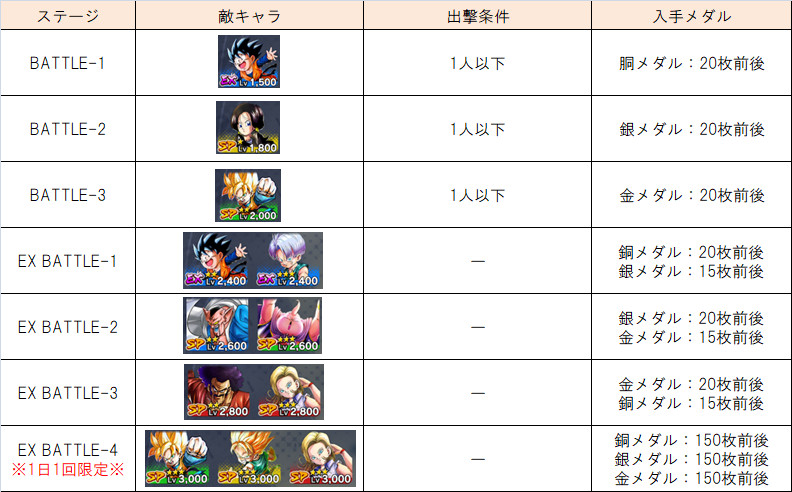 f:id:enaochannel:20191120220540j:plain f:id:enaochannel:20191120220540j:plain