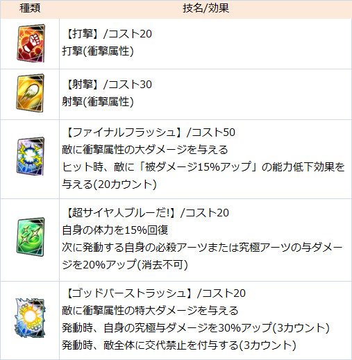 f:id:enaochannel:20191127132117j:plain