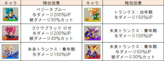 f:id:enaochannel:20191128132954j:plain f:id:enaochannel:20191128132954j:plain