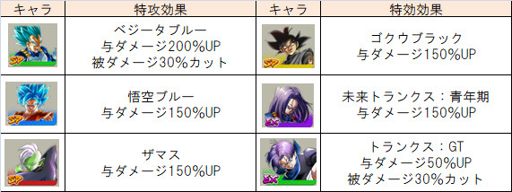 f:id:enaochannel:20191128133202j:plain f:id:enaochannel:20191128133202j:plain