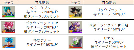 f:id:enaochannel:20191202191558j:plain